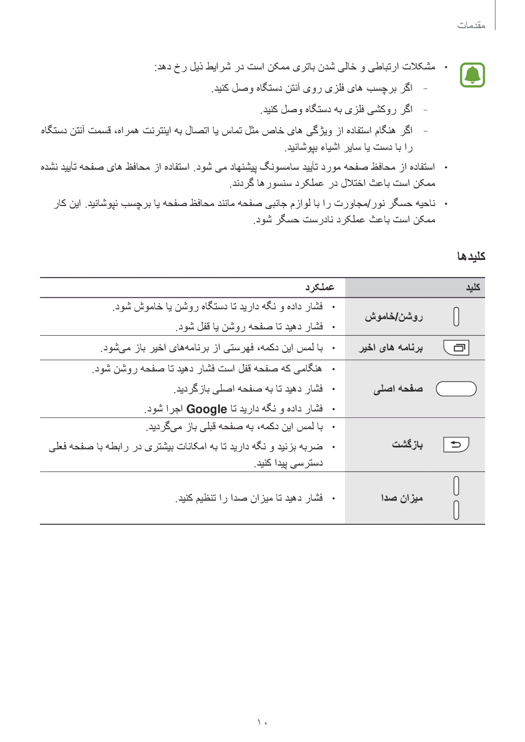 Samsung SM-J730FZKDKSA, SM-J530FZKDKSA, SM-J730FZDDKSA, SM-J530FZDDKSA manual اهدیلک 