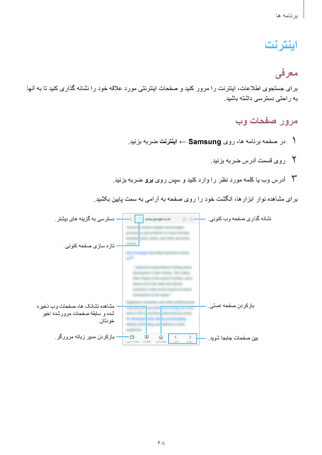 Samsung SM-J530FZKDKSA, SM-J730FZDDKSA, SM-J730FZKDKSA, SM-J530FZDDKSA manual تنرتنیا, بو تاحفص رورم 