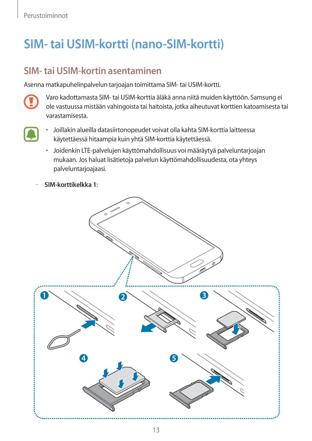 Samsung SM-J530FZKDNEE manual SIM- tai USIM-kortti nano-SIM-kortti, SIM- tai USIM-kortin asentaminen, SIM-korttikelkka 