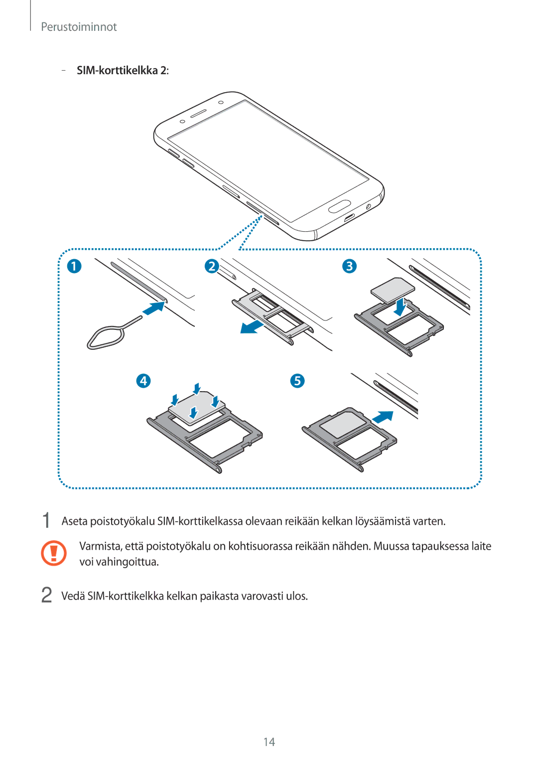 Samsung SM-J730FZKDNEE, SM-J530FZSDNEE, SM-J530FZKDNEE, SM-J530FZDDNEE, SM-J730FZSDNEE, SM-J730FZDDNEE manual Perustoiminnot 