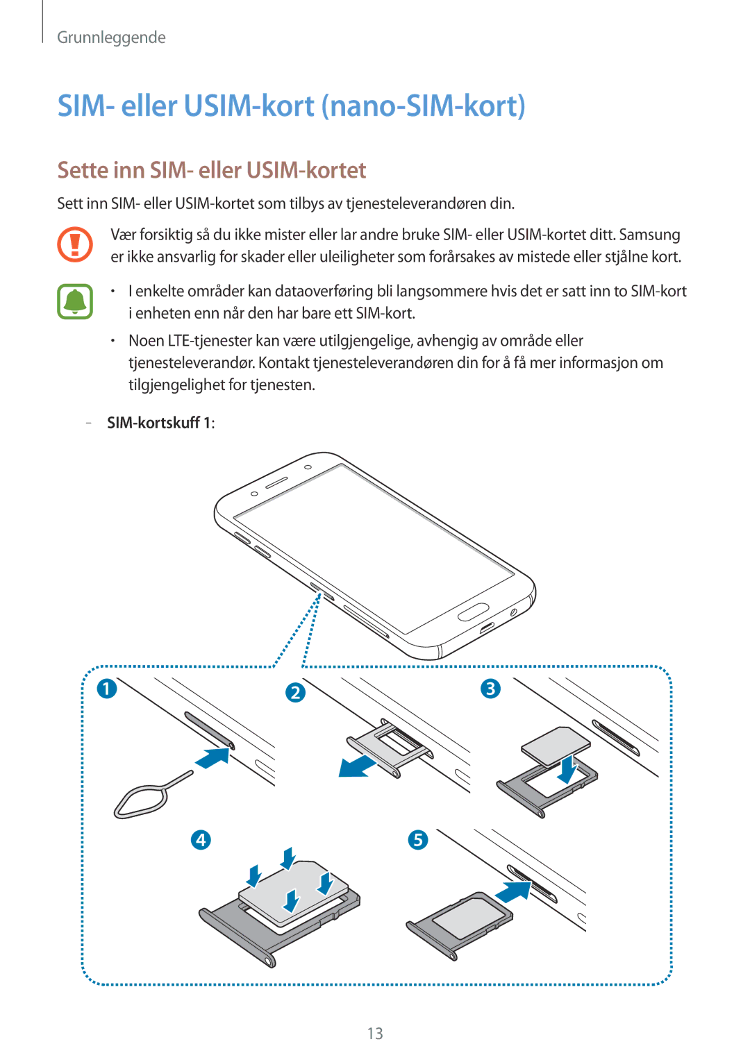 Samsung SM-J530FZKDNEE, SM-J530FZSDNEE SIM- eller USIM-kort nano-SIM-kort, Sette inn SIM- eller USIM-kortet, SIM-kortskuff 