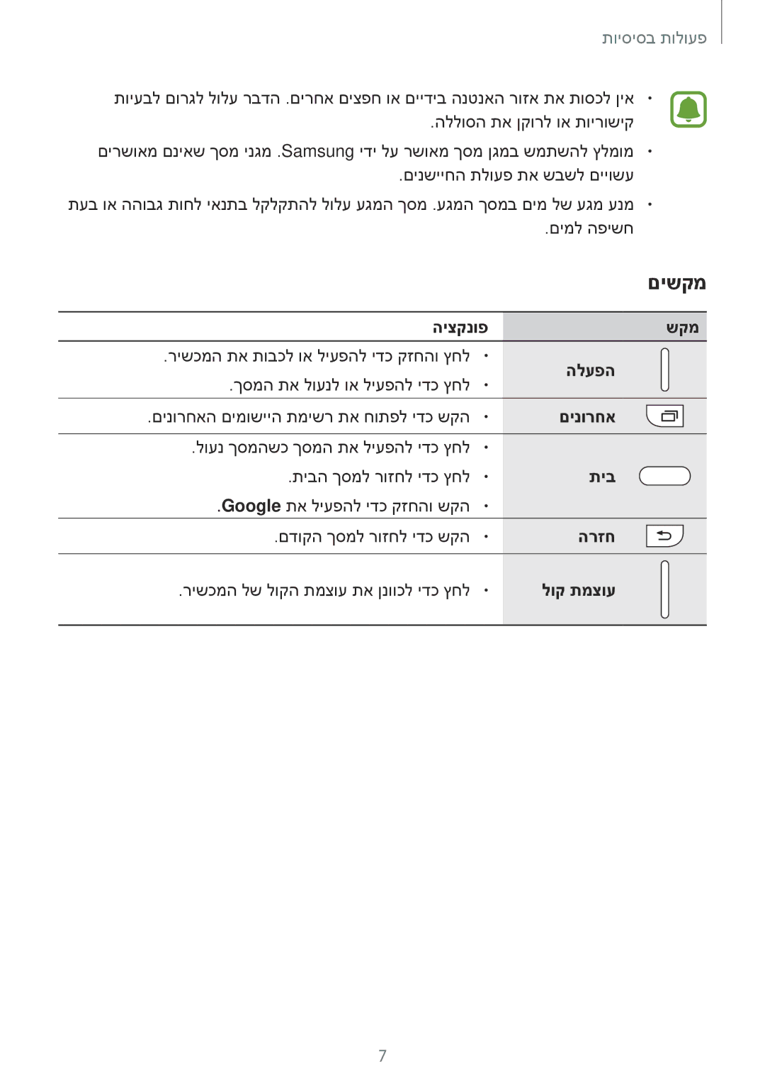 Samsung SM-J700FZWAILO, SM-J700FZKAILO, SM-J700FZKAPCL, SM-J700FZWAPCL היצקנופ שקמ, הלעפה, םינורחא, תיב, הרזח, לוק תמצוע 