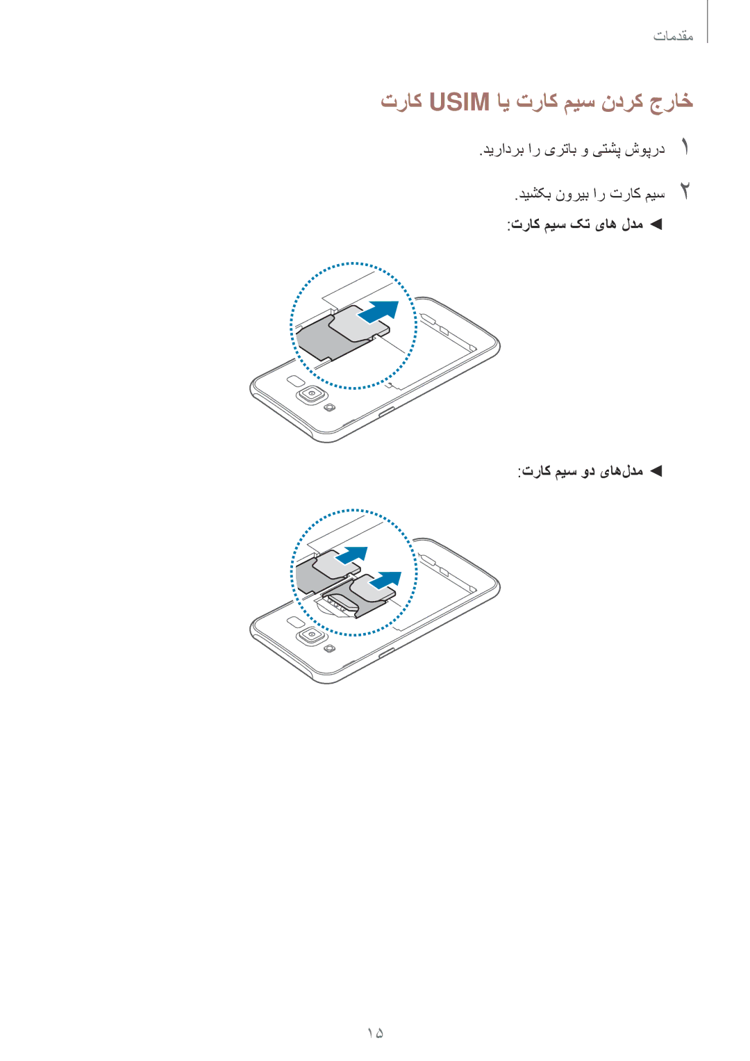 Samsung SM-J700HZWDKSA, SM-J700FZWDKSA, SM-J700FZKDKSA, SM-J500FZKDKSA, SM-J500FZDDKSA manual تراک Usim ای تراک میس ندرک جراخ 