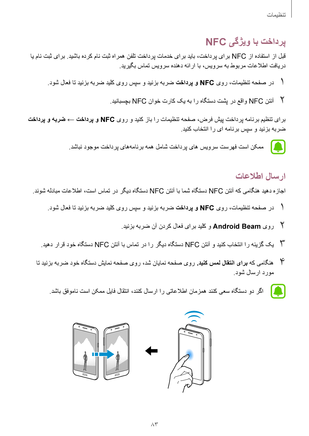 Samsung SM-J500FZDDKSA, SM-J700FZWDKSA, SM-J700FZKDKSA, SM-J500FZKDKSA, SM-J500FZWDKSA Nfc یگژیو اب تخادرپ, تاعلاطا لاسرا 