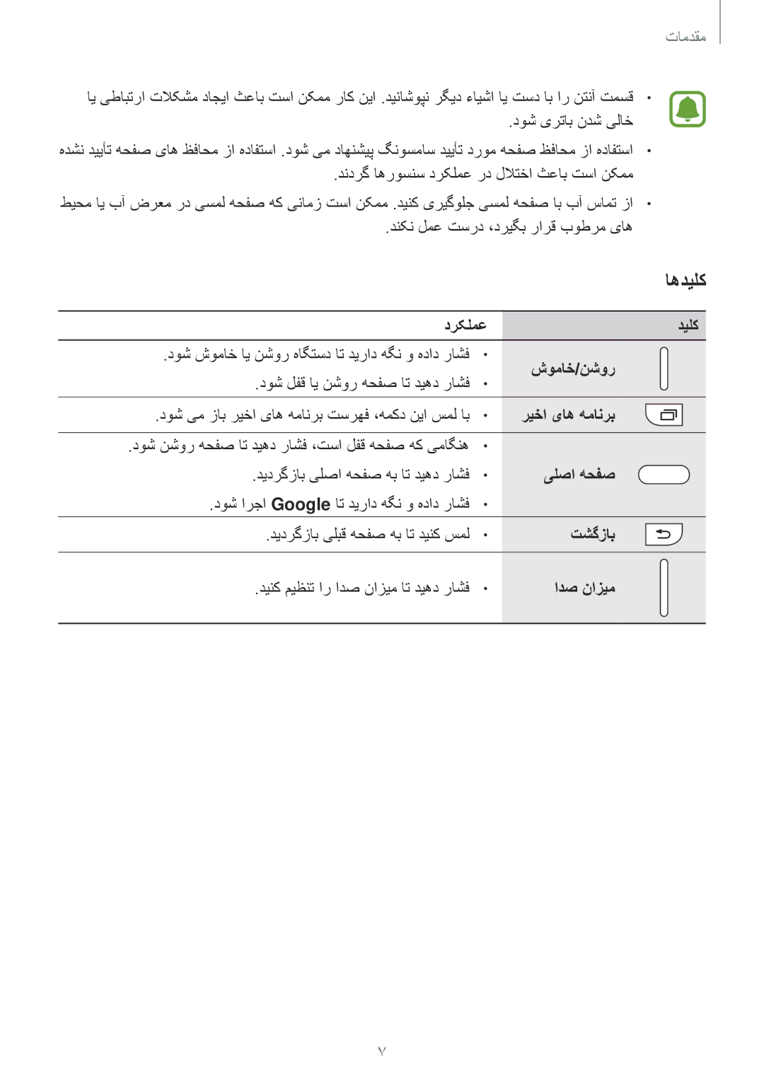 Samsung SM-J700HZWDKSA, SM-J700FZWDKSA, SM-J700FZKDKSA, SM-J700FZDDKSA manual اهدیلک 