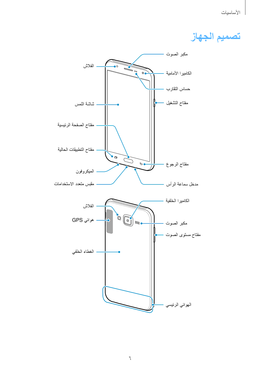 Samsung SM-J700FZDDKSA, SM-J700FZWDKSA, SM-J700FZKDKSA, SM-J700HZWDKSA manual زاهجلا ميمصت 