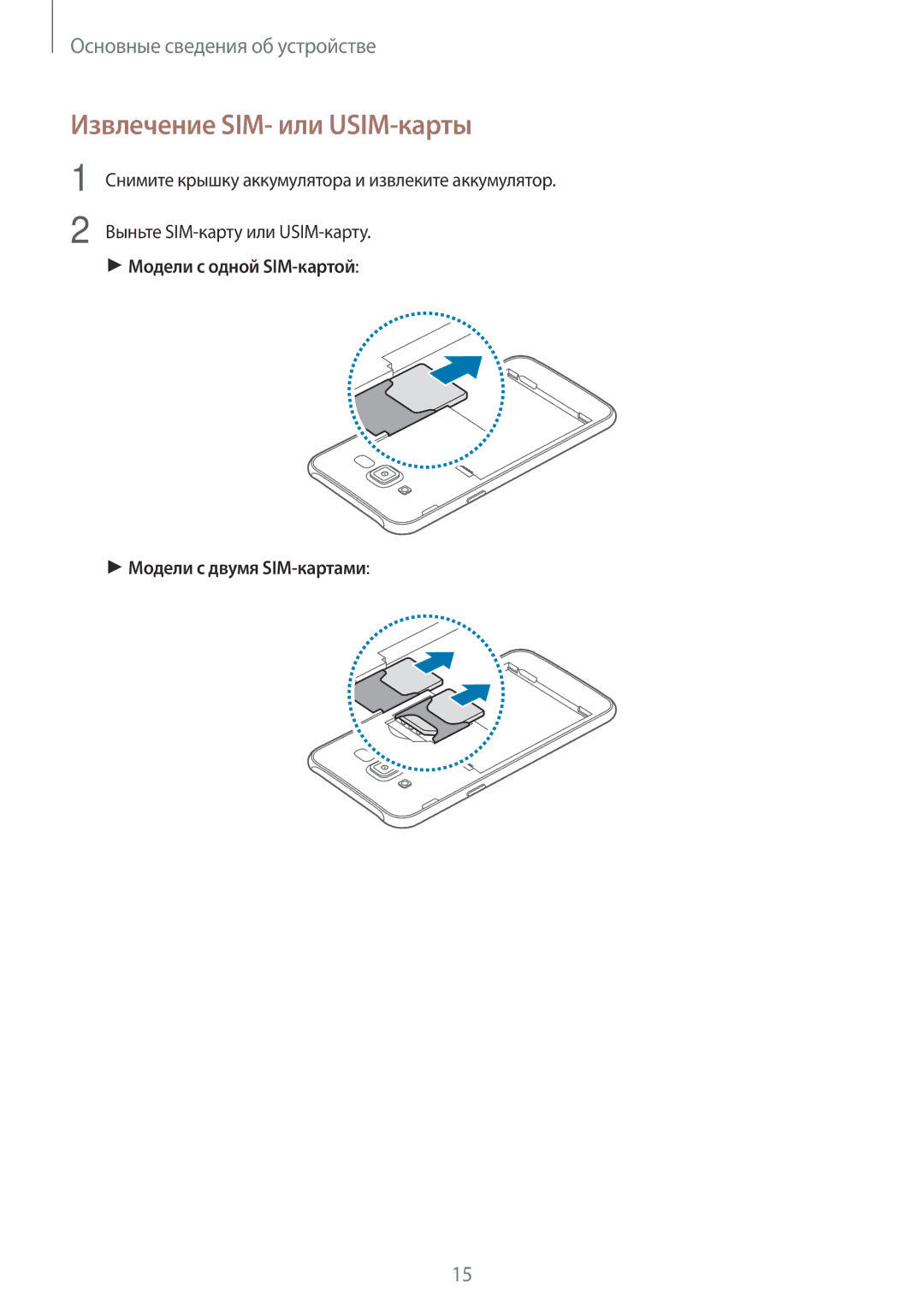Samsung SM-J700HZWDSER, SM-J700HZKDSER, SM-J700HZDDSER, SM-J700HZKDSEK manual Извлечение SIM- или USIM-карты 