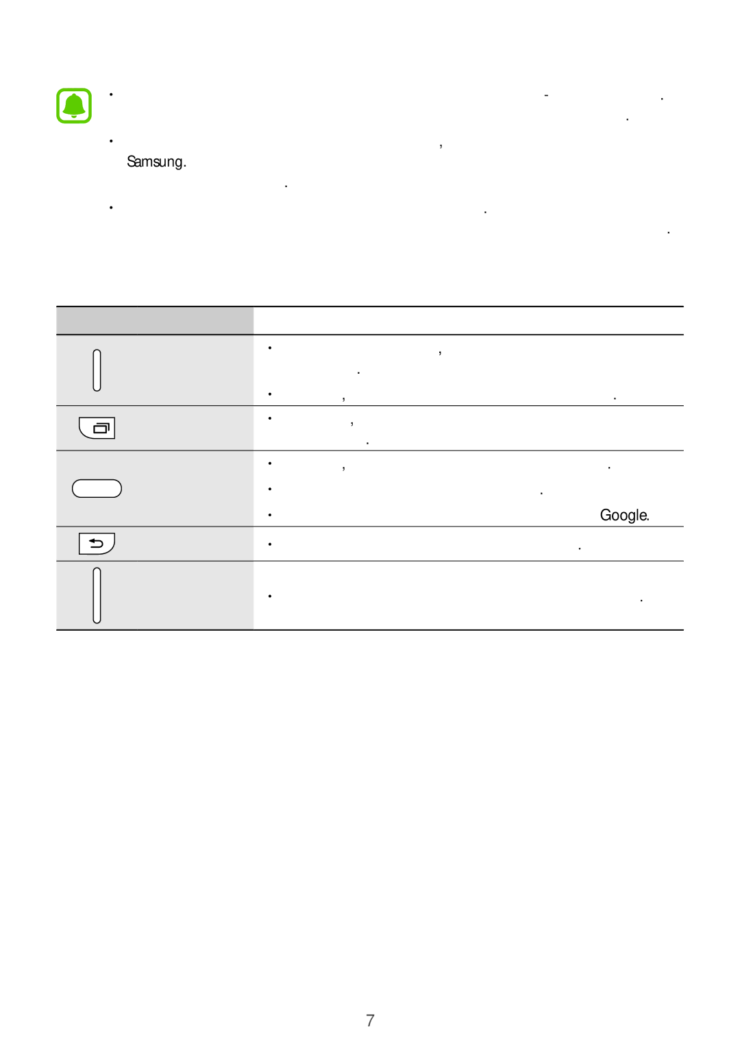 Samsung SM-J700HZWDSER, SM-J700HZKDSER, SM-J700HZDDSER, SM-J700HZKDSEK manual Клавиши, Последние 