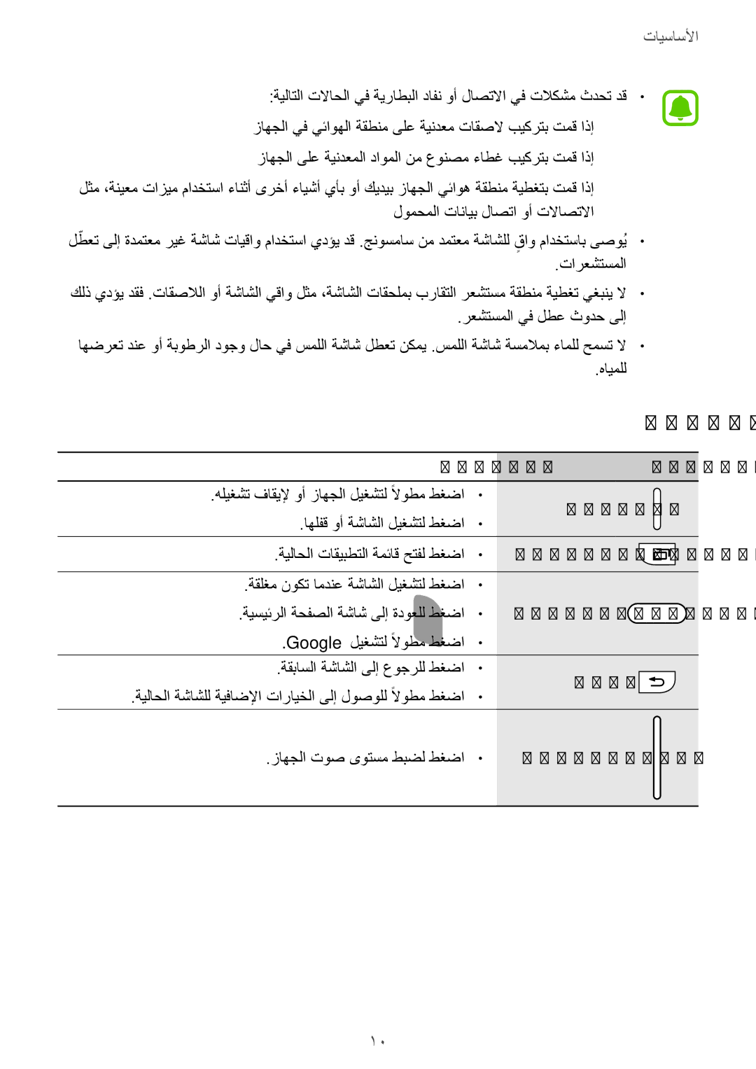 Samsung SM-J701FZDDKSA, SM-J701FZKDKSA ةفيظولا حاتفملا, ليغشتلا, ةيلاحلا تاقيبطتلا, ةيسيئرلا ةحفصلا, عوجر, توصلا ىوتسم 