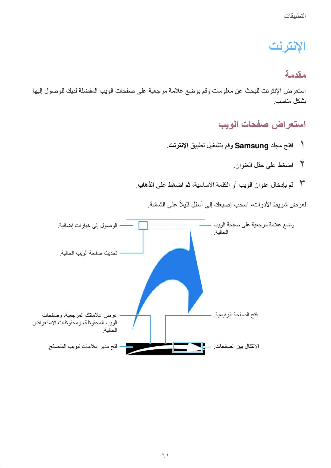 Samsung SM-J701FZKDKSA, SM-J701FZDDKSA manual تنرتنلإا, بيولا تاحفص ضارعتسا 