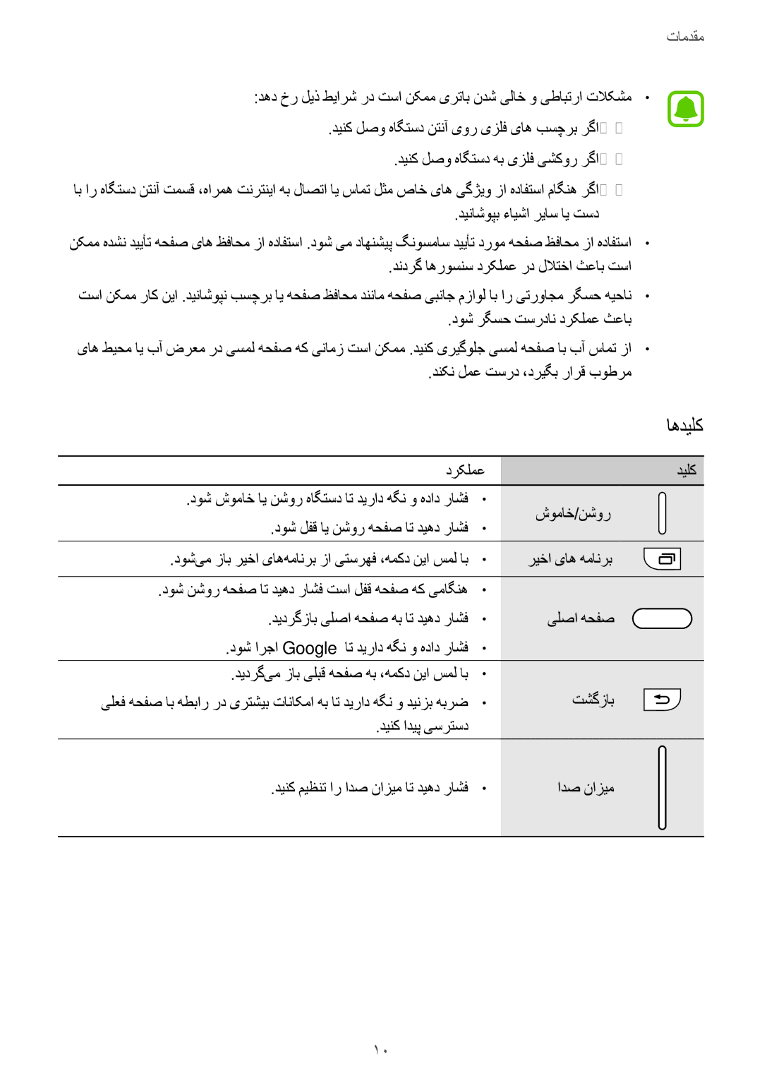 Samsung SM-J701FZDDKSA manual اهدیلک, دوش شوماخ ای نشور هاگتسد ات دیراد هگن و هداد راشف, دوش لفق ای نشور هحفص ات دیهد راشف 