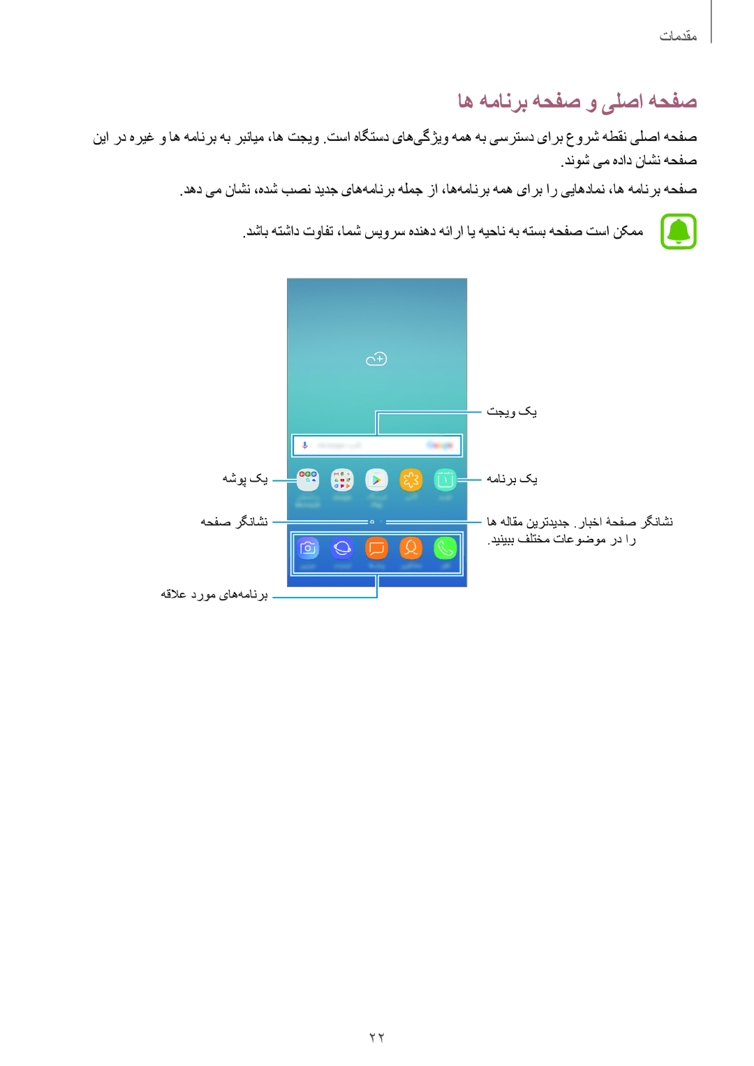 Samsung SM-J701FZDDKSA, SM-J701FZKDKSA manual اه همانرب هحفص و یلصا هحفص 