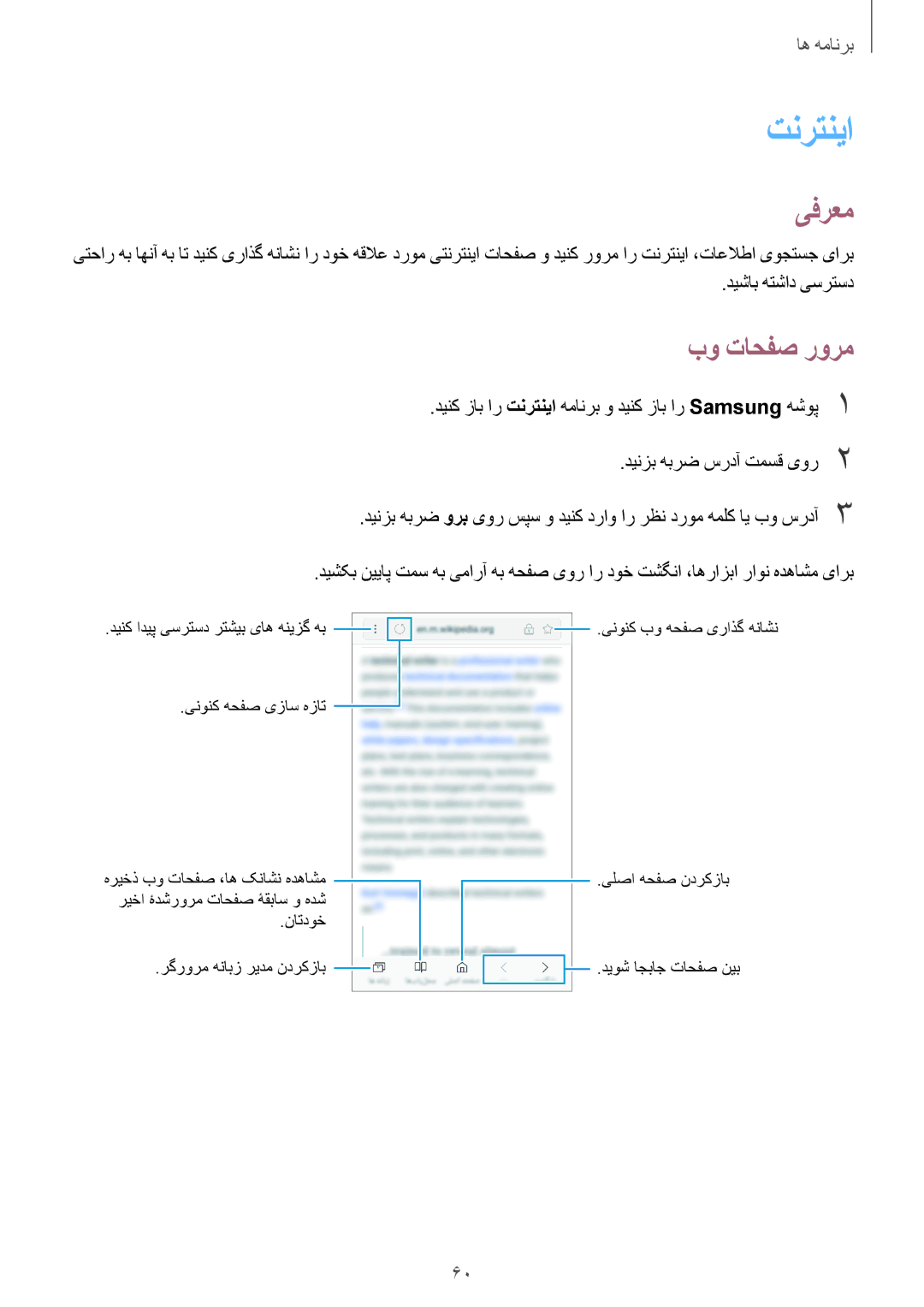 Samsung SM-J701FZDDKSA, SM-J701FZKDKSA manual تنرتنيا, بو تاحفص رورم, دیشاب هتشاد یسرتسد, دینزب هبرض سردآ تمسق یور2 