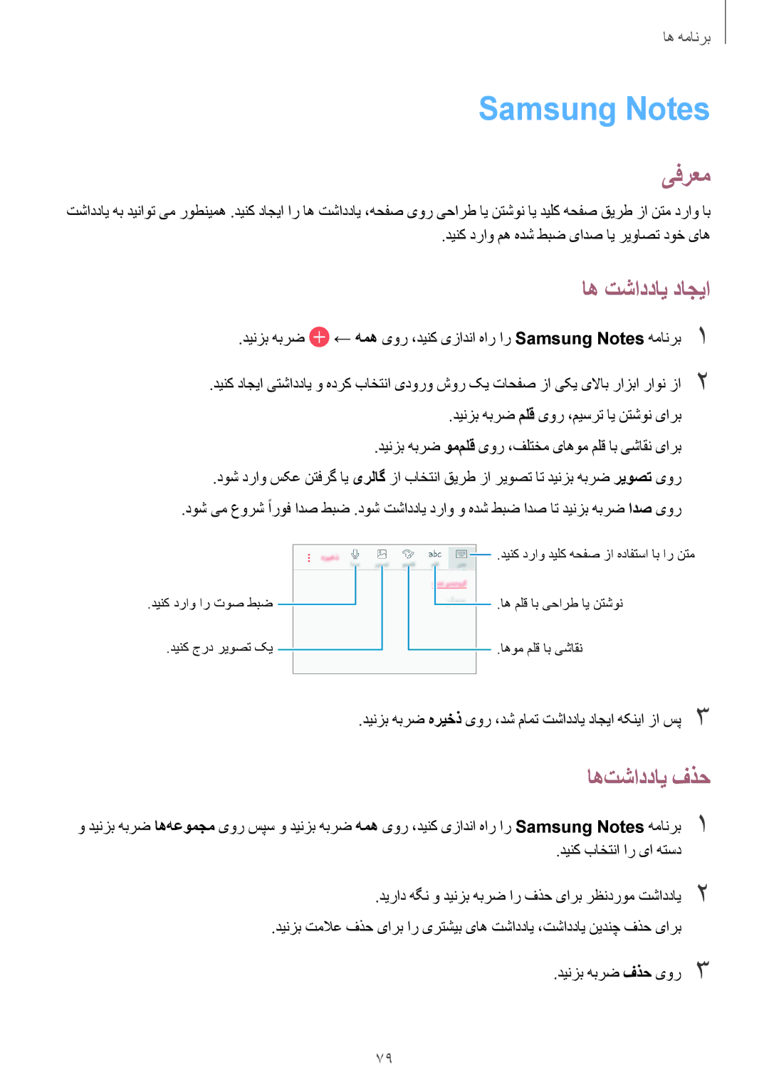 Samsung SM-J701FZKDKSA manual Samsung Notes, اه تشاددای داجیا, اه‌تشاددای فذح, دینک دراو مه هدش طبض یادص ای ریواصت دوخ یاه 