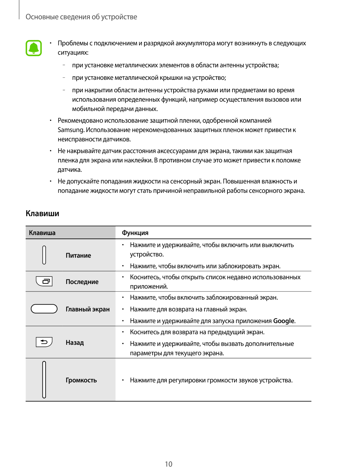 Samsung SM-J701FZKDSER, SM-J701FZDDSER, SM-J701FZSDSER manual Клавиши 