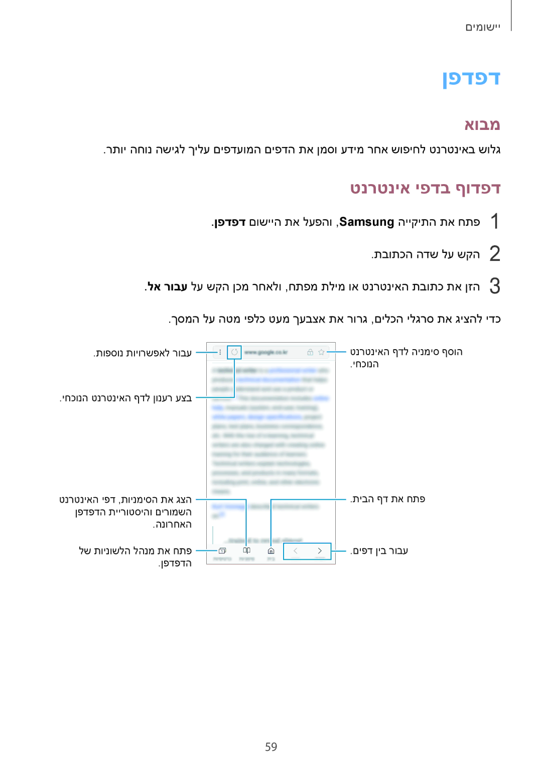 Samsung SM-J701FZSEILO, SM-J701FZKEILO, SM-J701FZDEILO manual ןפדפד, טנרטניא יפדב ףודפד 