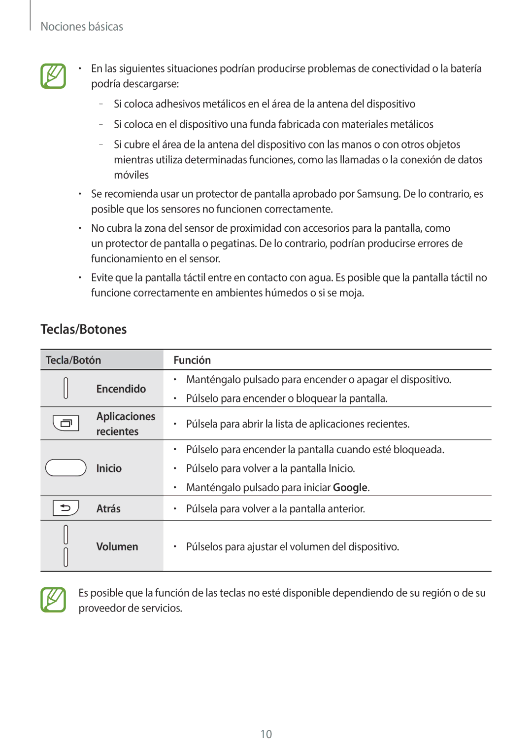 Samsung SM-J510FZKUPHE, SM-J710FZDNPHE, SM-J510FZDNPHE, SM-J710FZKNPHE manual Teclas/Botones, Tecla/Botón Función Encendido 