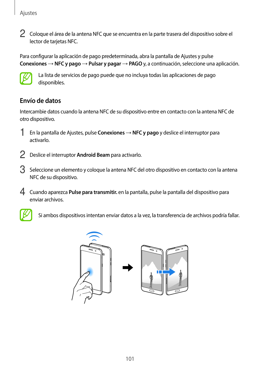 Samsung SM-J510FZKUPHE, SM-J710FZDNPHE, SM-J510FZDNPHE, SM-J710FZKNPHE, SM-J510FZDUPHE, SM-J710FZWNPHE manual Envío de datos 