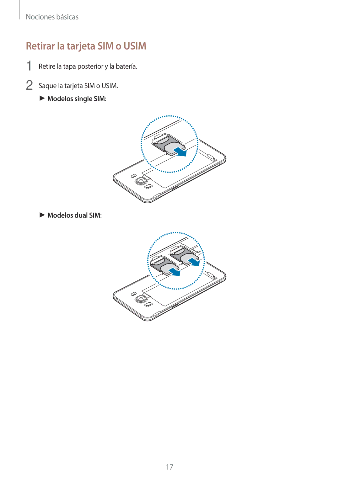 Samsung SM-J510FZKUPHE, SM-J710FZDNPHE, SM-J510FZDNPHE, SM-J710FZKNPHE, SM-J510FZDUPHE manual Retirar la tarjeta SIM o Usim 