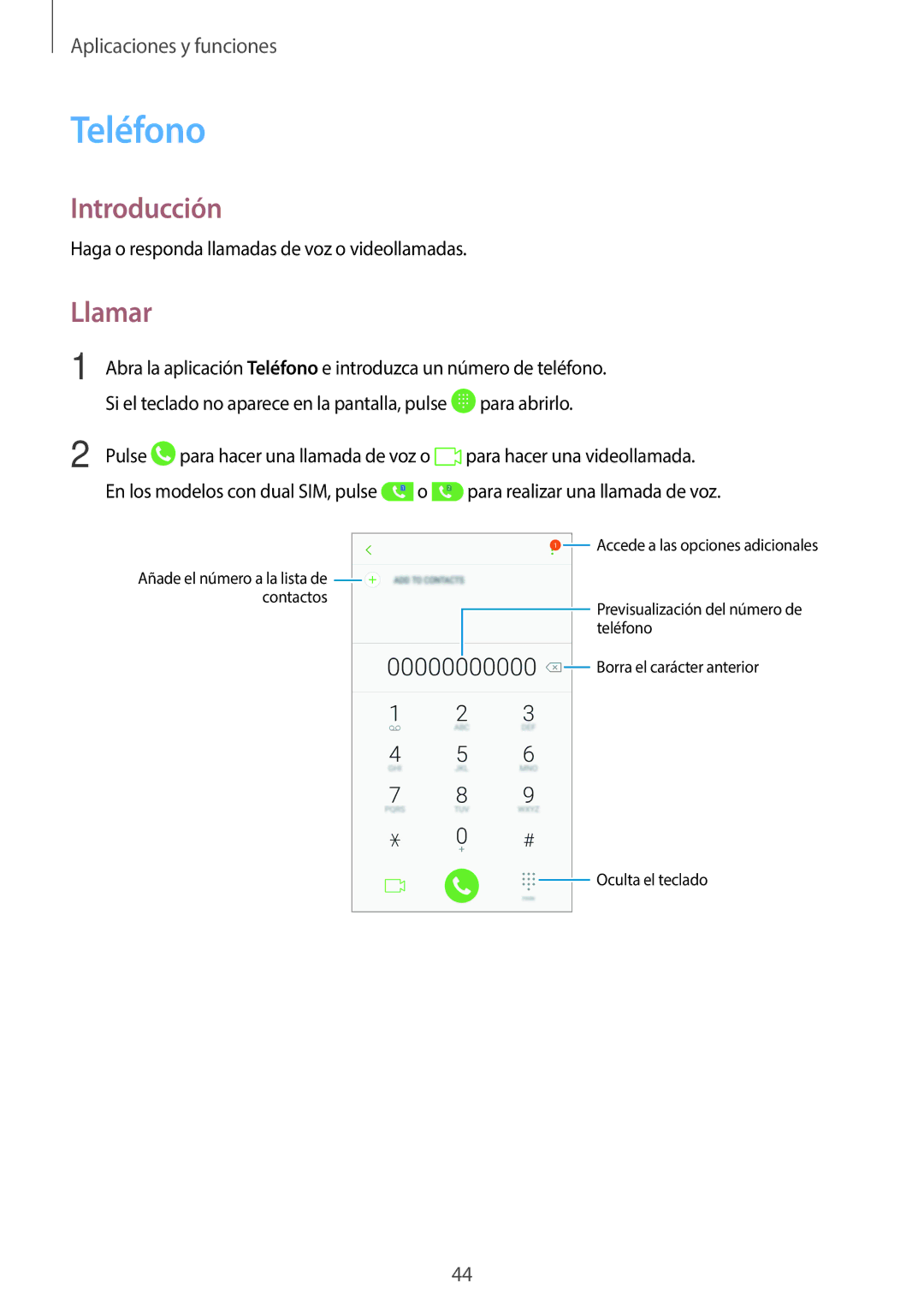 Samsung SM-J710FZKNPHE, SM-J710FZDNPHE, SM-J510FZDNPHE, SM-J510FZKUPHE, SM-J510FZDUPHE, SM-J710FZWNPHE manual Teléfono, Llamar 