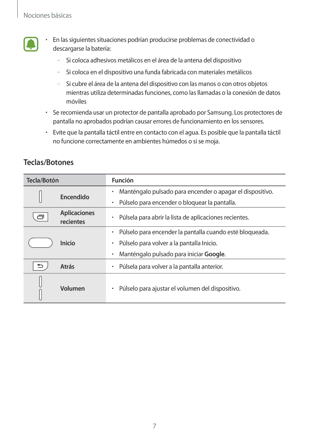 Samsung SM-J710FZDNPHE, SM-J510FZDNPHE, SM-J710FZKNPHE, SM-J510FZKUPHE, SM-J510FZDUPHE, SM-J710FZWNPHE manual Teclas/Botones 