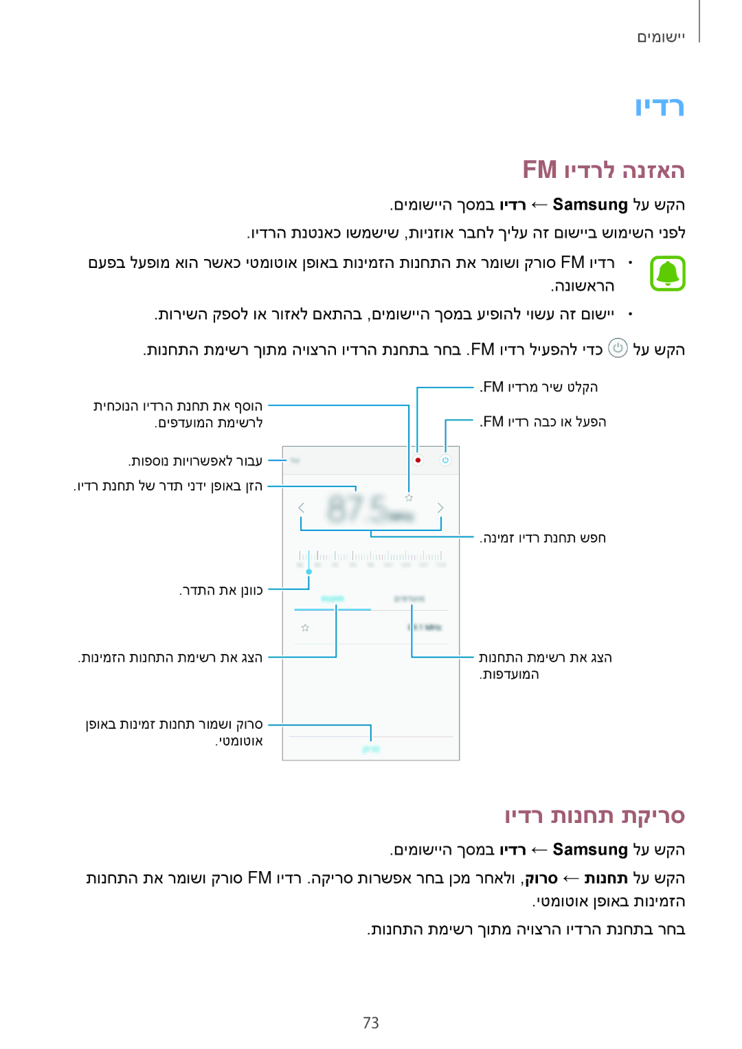 Samsung SM-J710FZKACEL, SM-J710FZWAILO, SM-J710FZKAPTR, SM-J710FZDAILO, SM-J710FZDAPTR Fm וידרל הנזאה, וידר תונחת תקירס 