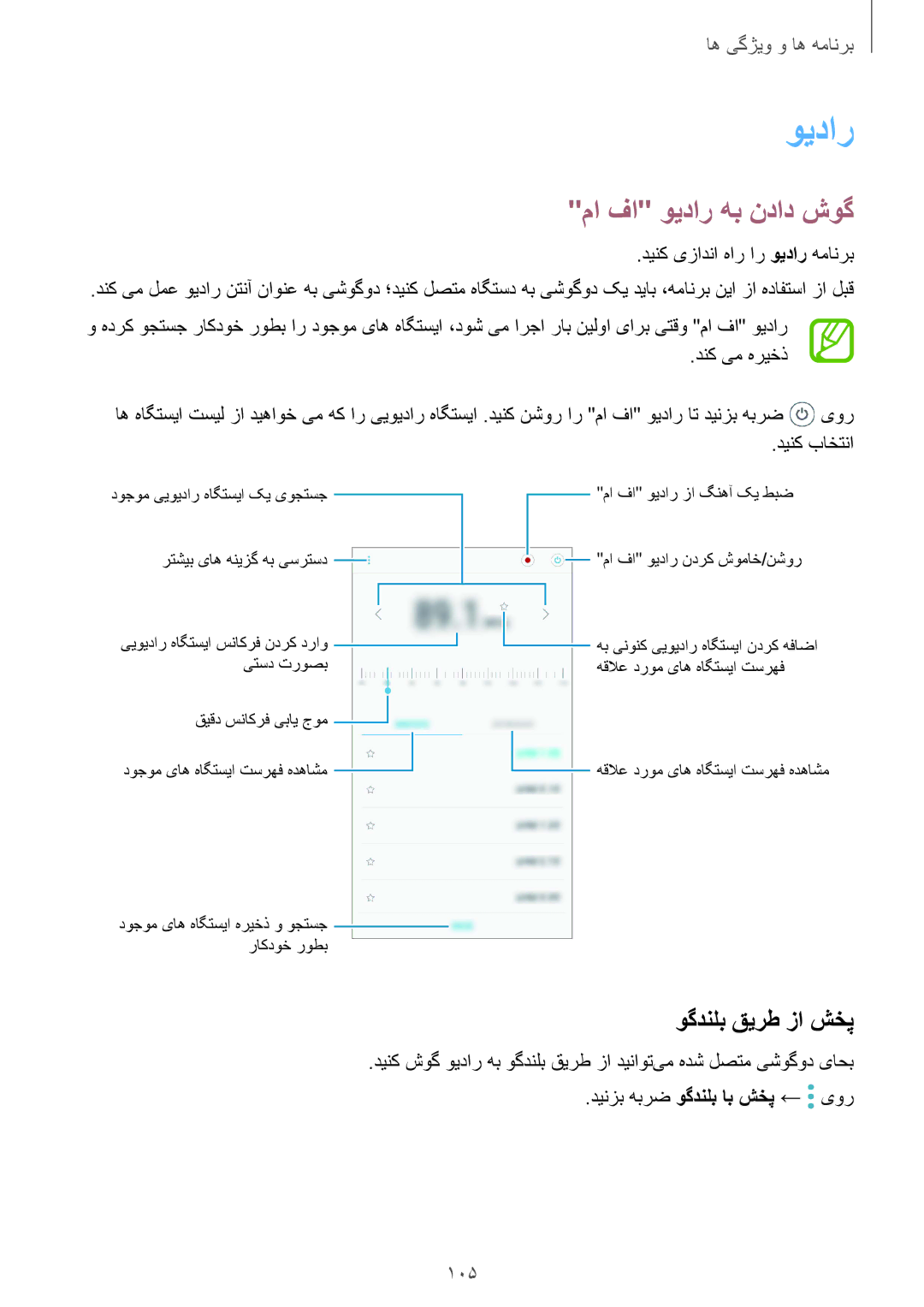 Samsung SM-J720FZKDKSA, SM-J720FZDDKSA, SM-J720FZVDKSA manual ويدار, ما فا ویدار هب نداد شوگ, وگدنلب قیرط زا شخپ, 105 