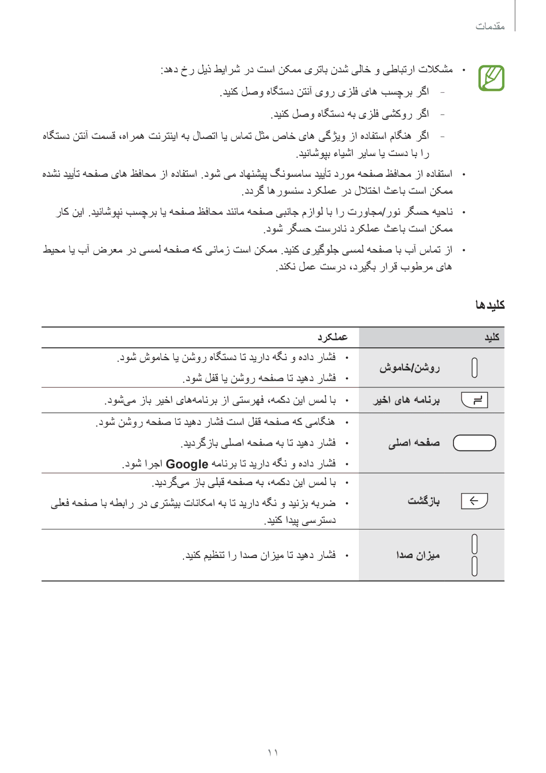 Samsung SM-J720FZVDKSA, SM-J720FZKDKSA, SM-J720FZDDKSA manual اهدیلک 