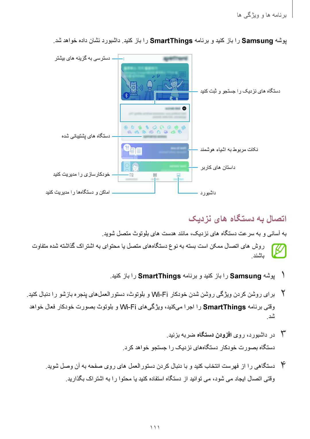 Samsung SM-J720FZKDKSA, SM-J720FZDDKSA, SM-J720FZVDKSA manual کیدزن یاه هاگتسد هب لاصتا, 111 