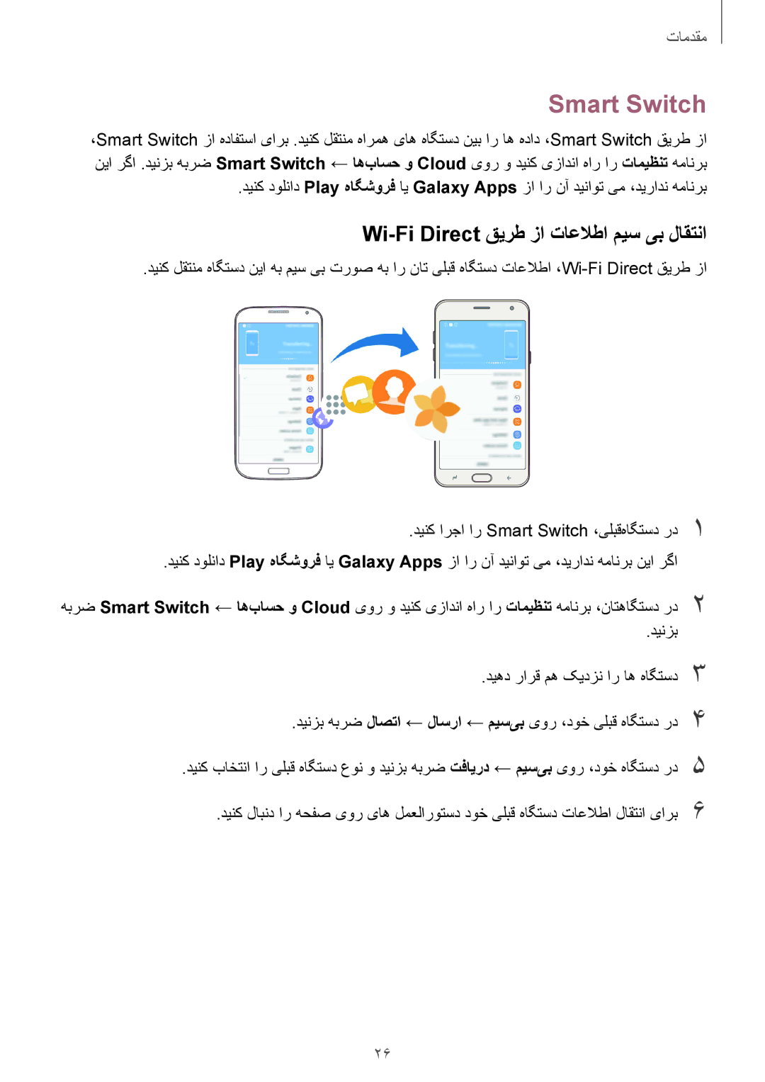 Samsung SM-J720FZVDKSA Smart Switch, Wi-Fi Direct قیرط زا تاعلاطا میس یب لاقتنا, دینزب دیهد رارق مه کیدزن ار اه هاگتسد3 