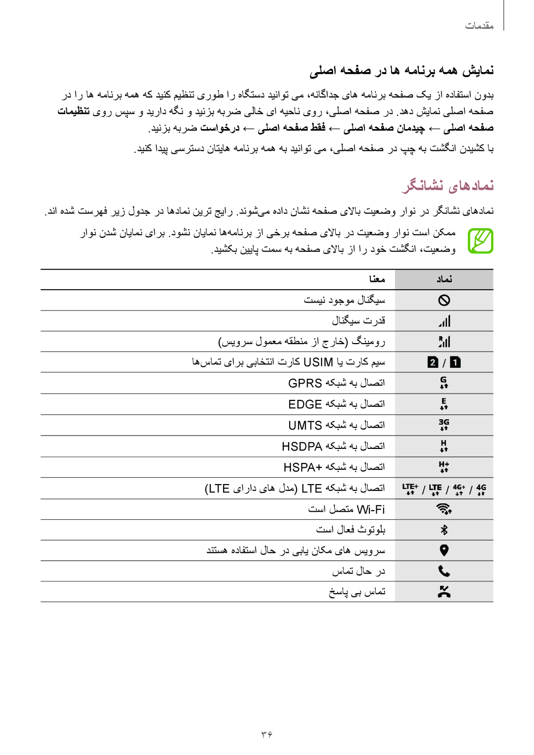 Samsung SM-J720FZKDKSA رگناشن یاهدامن, یلصا هحفص رد اه همانرب همه شیامن, انعم دامن, Lte یاراد یاه لدم Lte هکبش هب لاصتا 