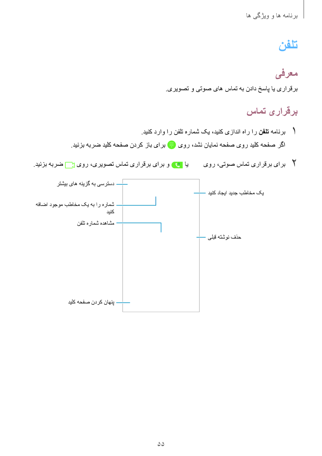 Samsung SM-J720FZDDKSA, SM-J720FZKDKSA, SM-J720FZVDKSA نفلت, سامت یرارقرب, یریوصت و یتوص یاه سامت هب نداد خساپ ای یرارقرب 