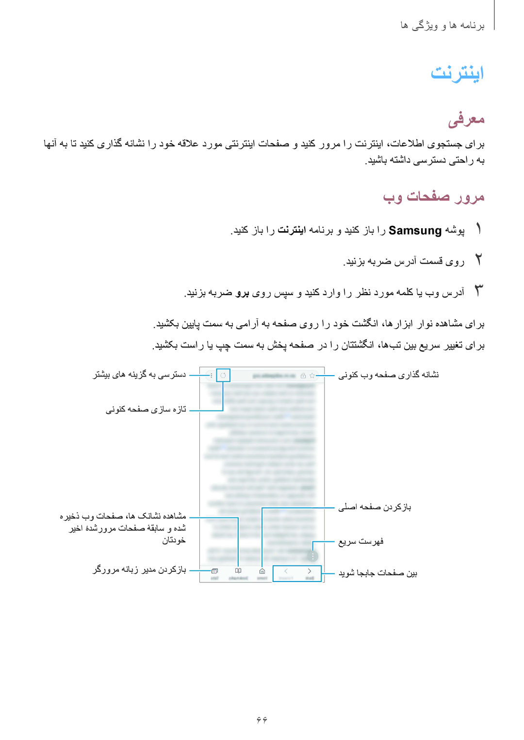 Samsung SM-J720FZKDKSA, SM-J720FZDDKSA, SM-J720FZVDKSA manual تنرتنيا, بو تاحفص رورم, دیشاب هتشاد یسرتسد یتحار هب 