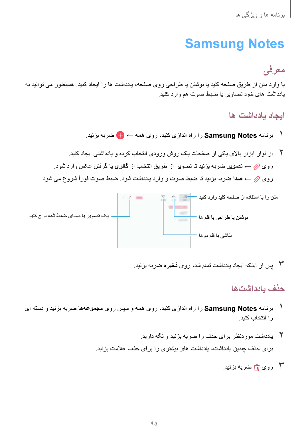 Samsung SM-J720FZVDKSA, SM-J720FZKDKSA, SM-J720FZDDKSA manual Samsung Notes, اه تشاددای داجیا, اه‌تشاددای فذح 