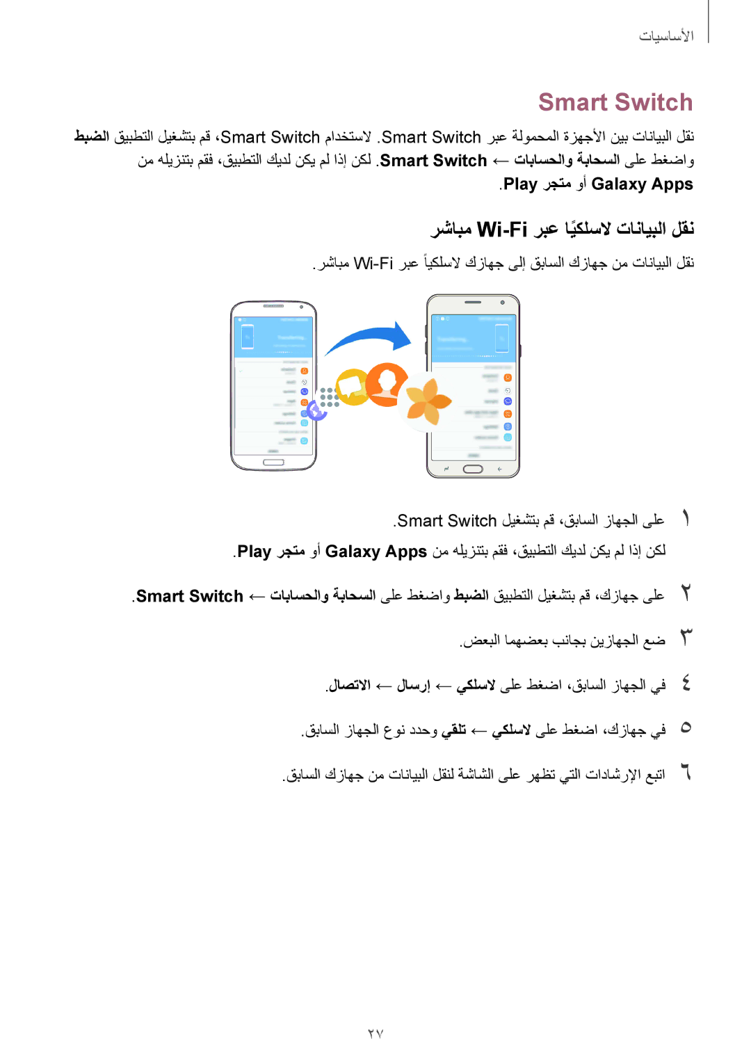 Samsung SM-J720FZKDKSA, SM-J720FZDDKSA manual Smart Switch, رشابم Wi-Fi ربع ايكلسلاً تانايبلا لقن, Play رجتم وأ Galaxy Apps 