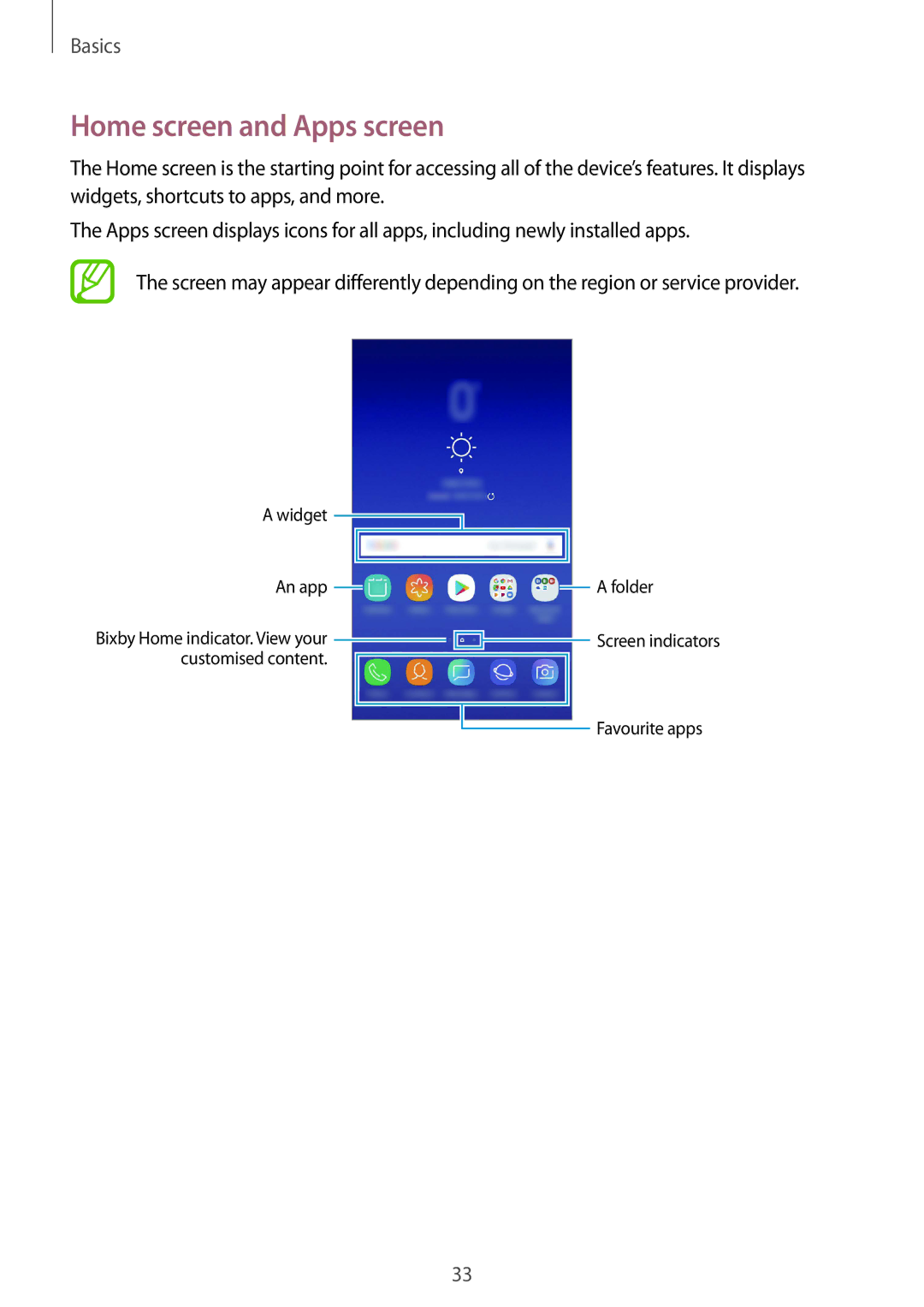 Samsung SM-J720FZKDKSA, SM-J720FZDDKSA, SM-J720FZVDKSA manual Home screen and Apps screen 