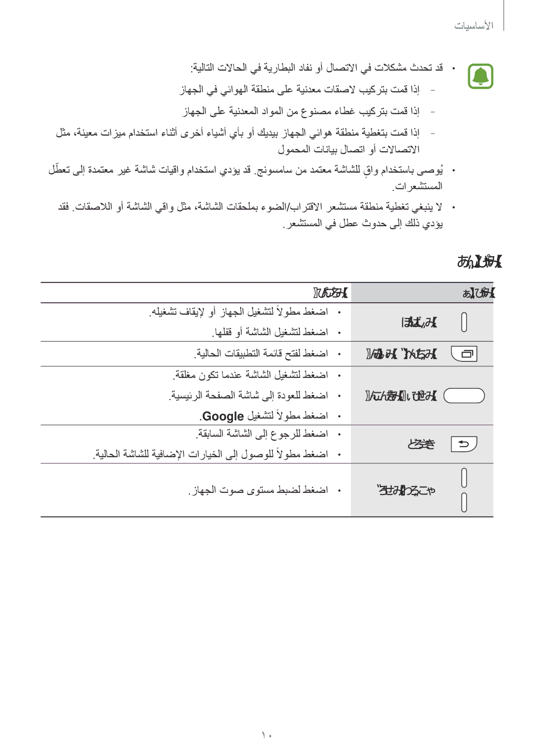 Samsung SM-J730FZDDKSA, SM-J730FZKDKSA ةفيظولا حاتفملا, ليغشتلا, ةيلاحلا تاقيبطتلا, ةيسيئرلا ةحفصلا, عوجر, توصلا ىوتسم 