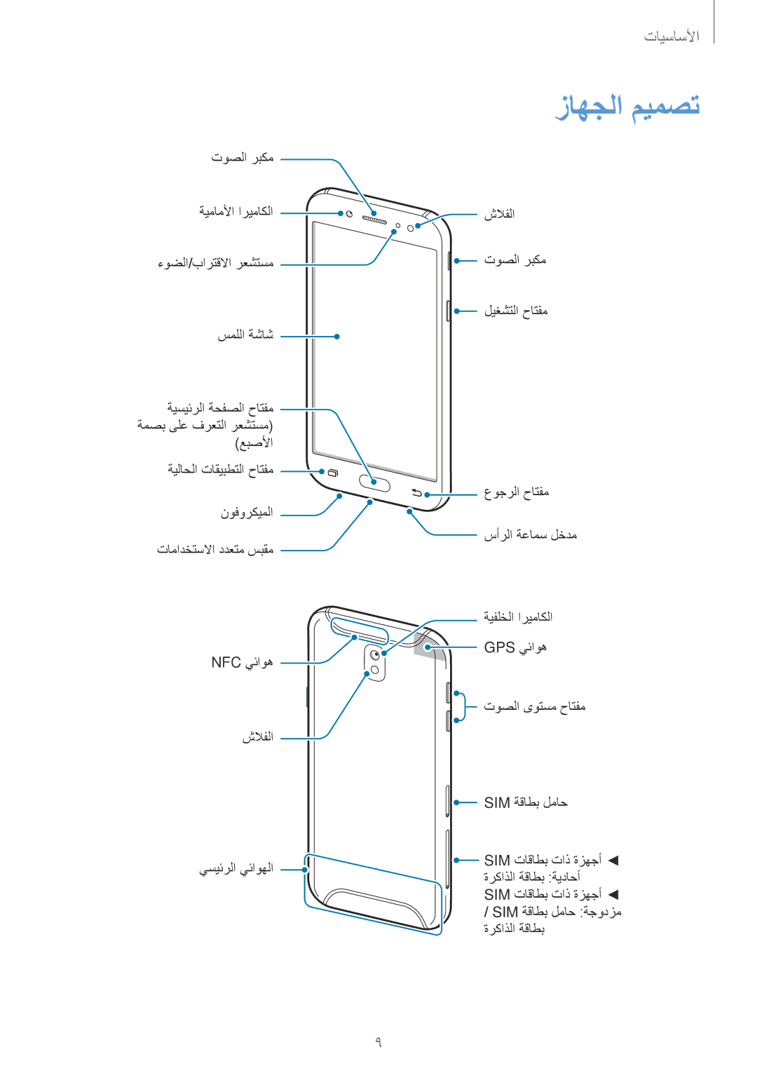 Samsung SM-J730FZKDKSA, SM-J730FZDDKSA manual زاهجلا ميمصت 