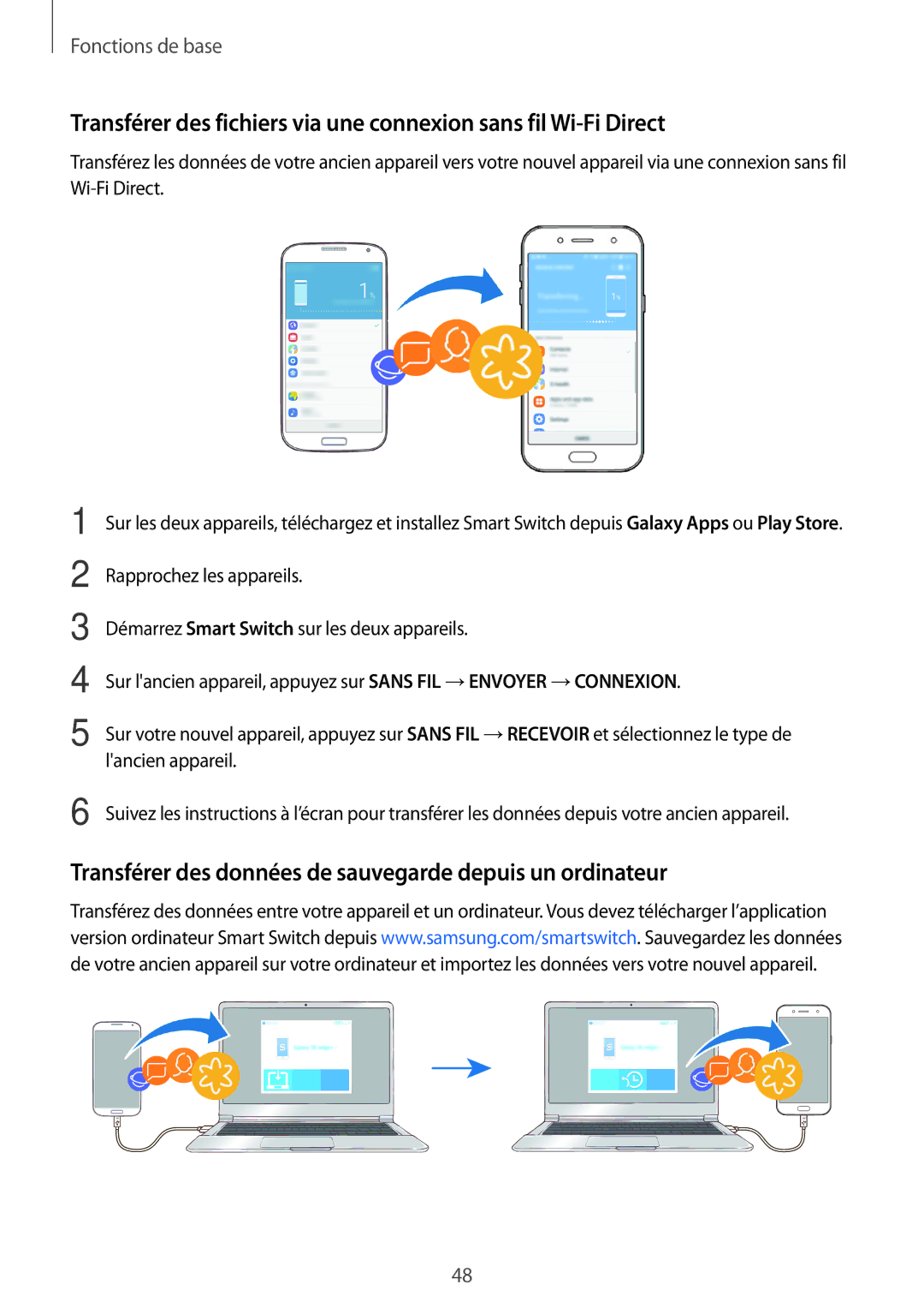 Samsung SM-J730FZDDXEF, SM-J530FZDAXEF, SM-J730FZSDXEF manual Transférer des données de sauvegarde depuis un ordinateur 