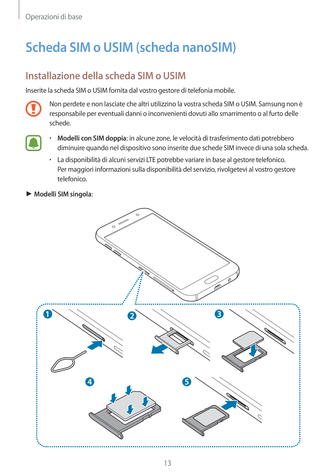 Samsung SM-J730FZKATUR manual Scheda SIM o Usim scheda nanoSIM, Installazione della scheda SIM o Usim, Modelli SIM singola 