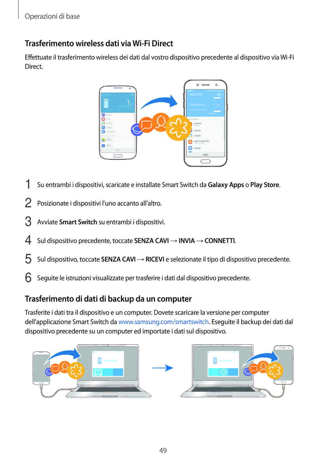 Samsung SM-J730FZSDITV manual Trasferimento wireless dati via Wi-Fi Direct, Trasferimento di dati di backup da un computer 