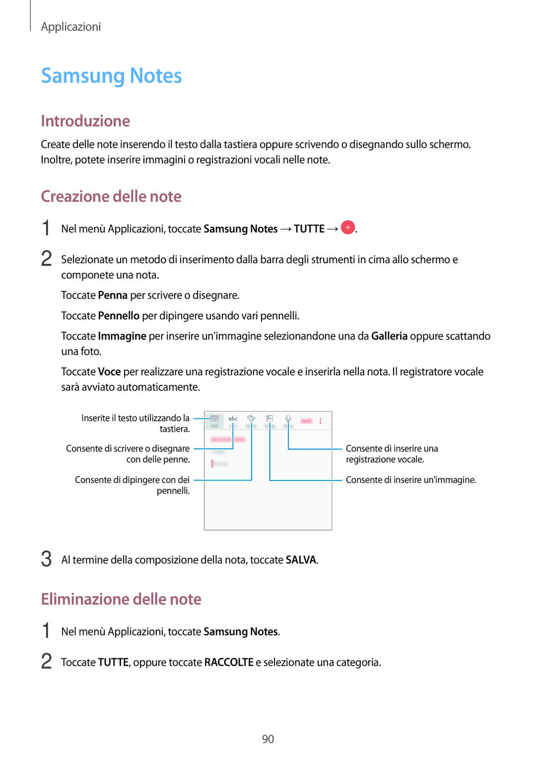 Samsung SM-J730FZKATUR, SM-J730FZDETUR, SM-J730FZSAITV manual Samsung Notes, Creazione delle note, Eliminazione delle note 