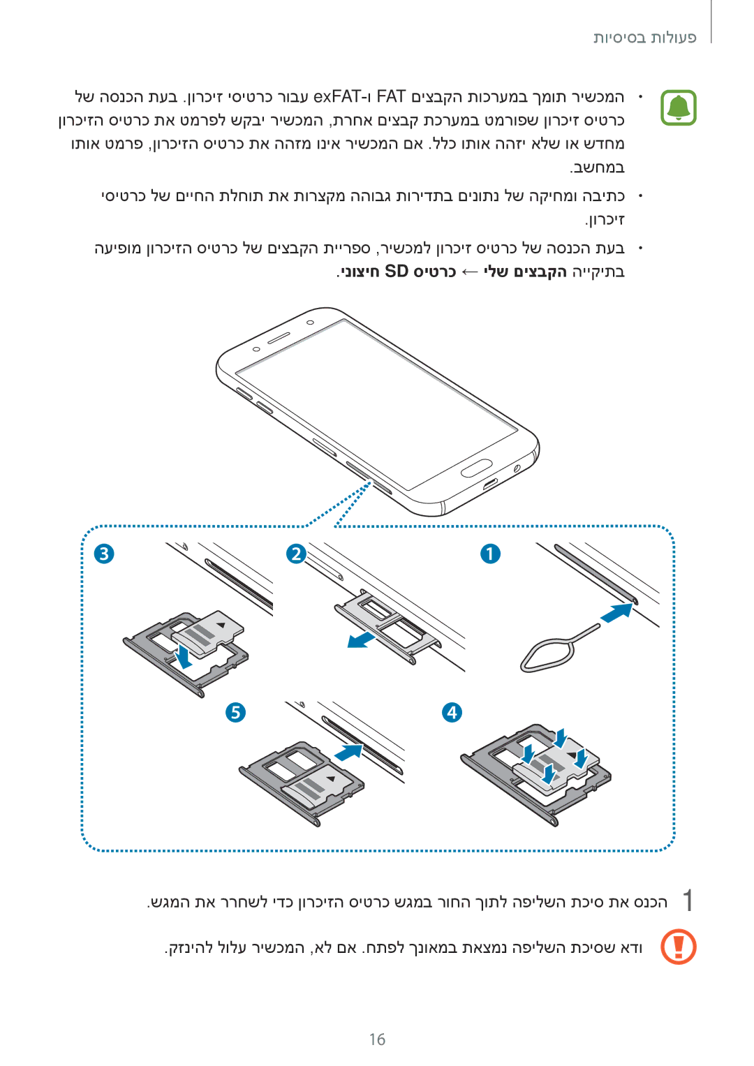 Samsung SM-J530FZSAILO, SM-J730FZKDSEE, SM-J730FZDDSEE, SM-J530FZDAILO, SM-J530FZKAILO ינוציח Sd סיטרכ ← ילש םיצבקה הייקיתב 