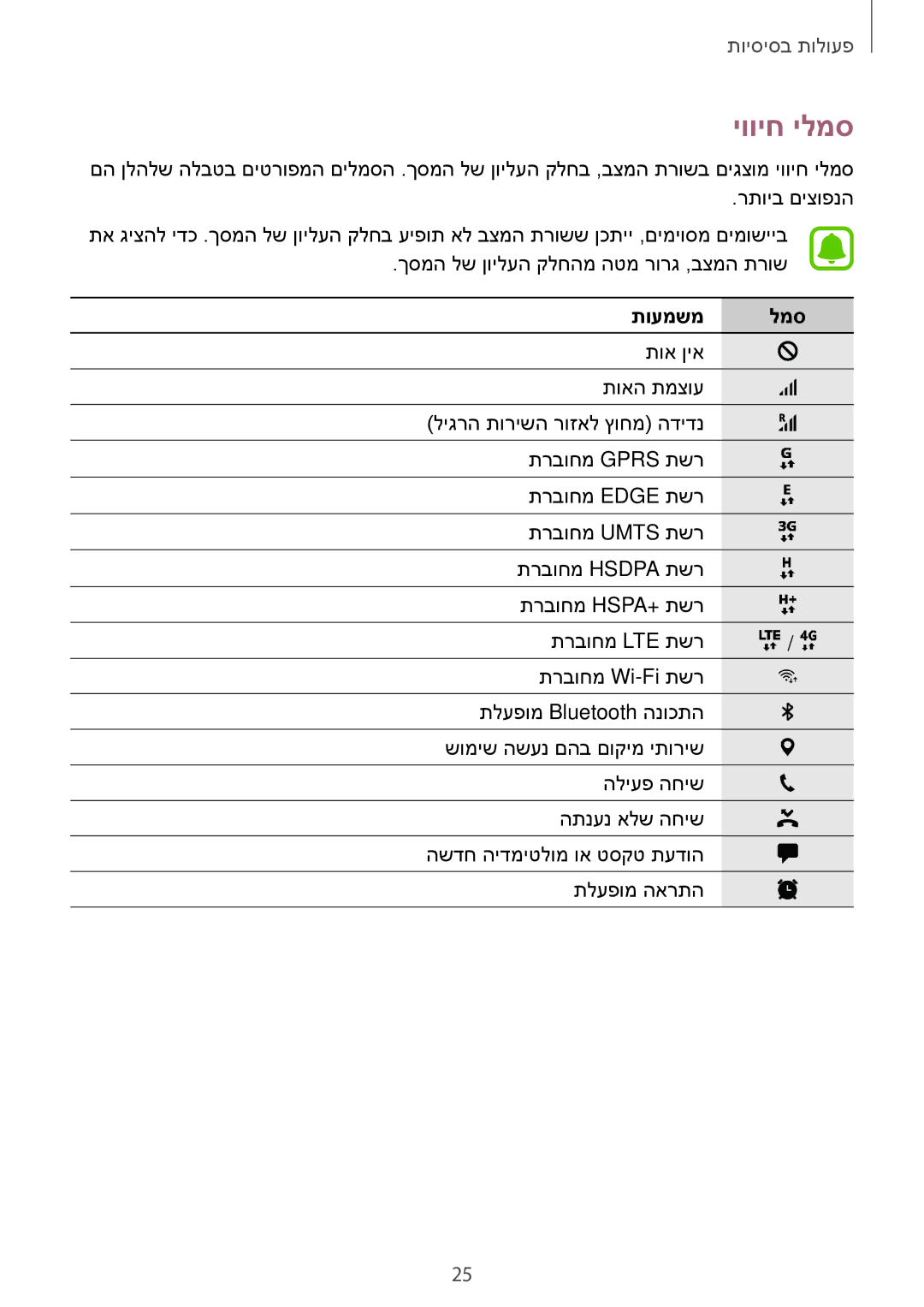 Samsung SM-J530FZSAILO, SM-J730FZKDSEE, SM-J730FZDDSEE, SM-J530FZDAILO, SM-J530FZKAILO, SM-J730FZDAILO יוויח ילמס, תועמשמ למס 