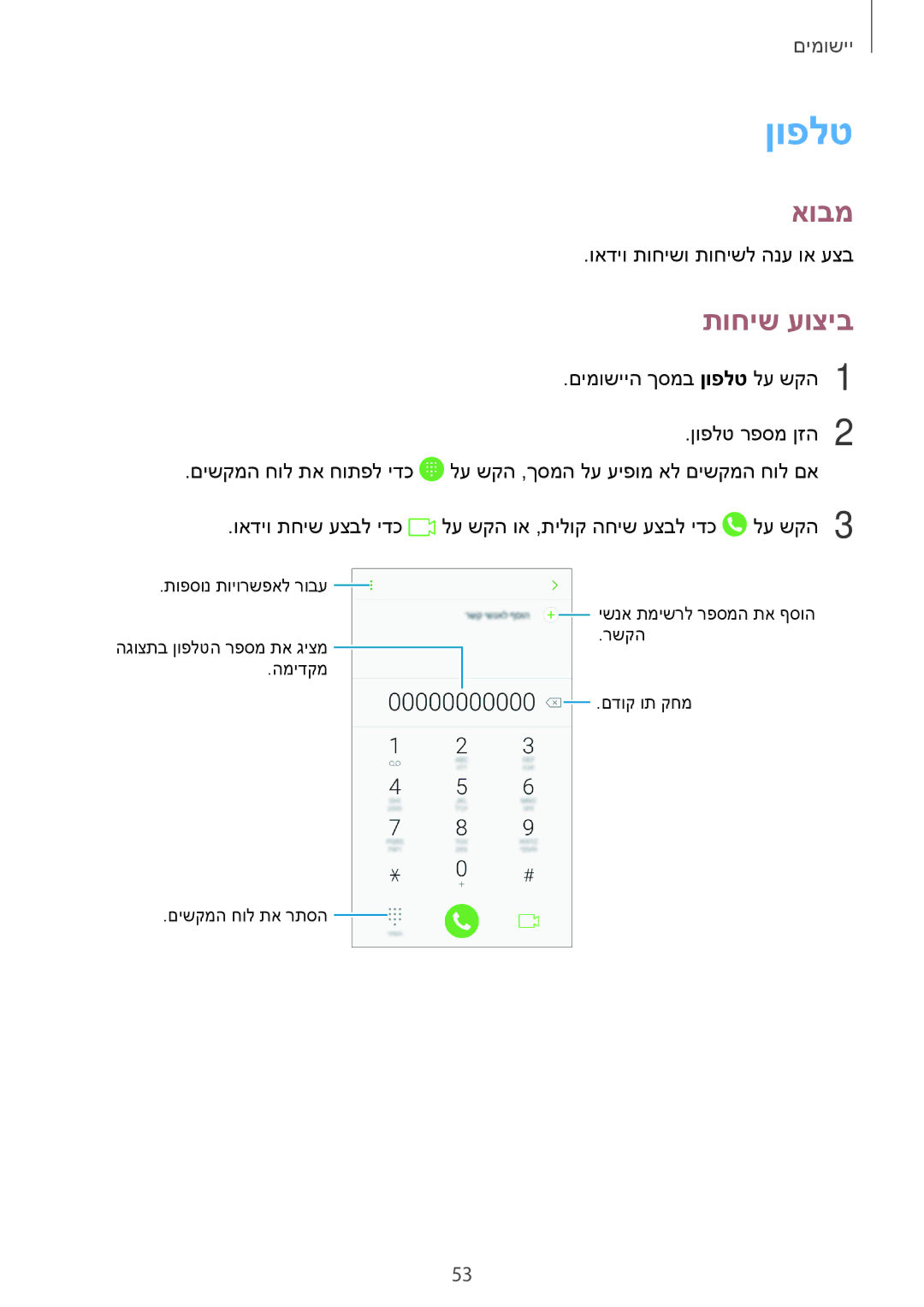 Samsung SM-J730FZSDSEE, SM-J730FZKDSEE, SM-J730FZDDSEE, SM-J530FZDAILO, SM-J530FZKAILO, SM-J730FZDAILO manual ןופלט, תוחיש עוציב 