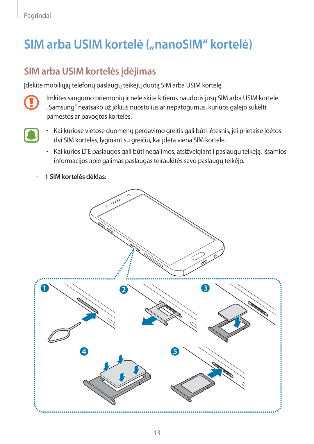 Samsung SM-J730FZKDSEB manual SIM arba Usim kortelė „nanoSIM kortelė, SIM arba Usim kortelės įdėjimas, SIM kortelės dėklas 