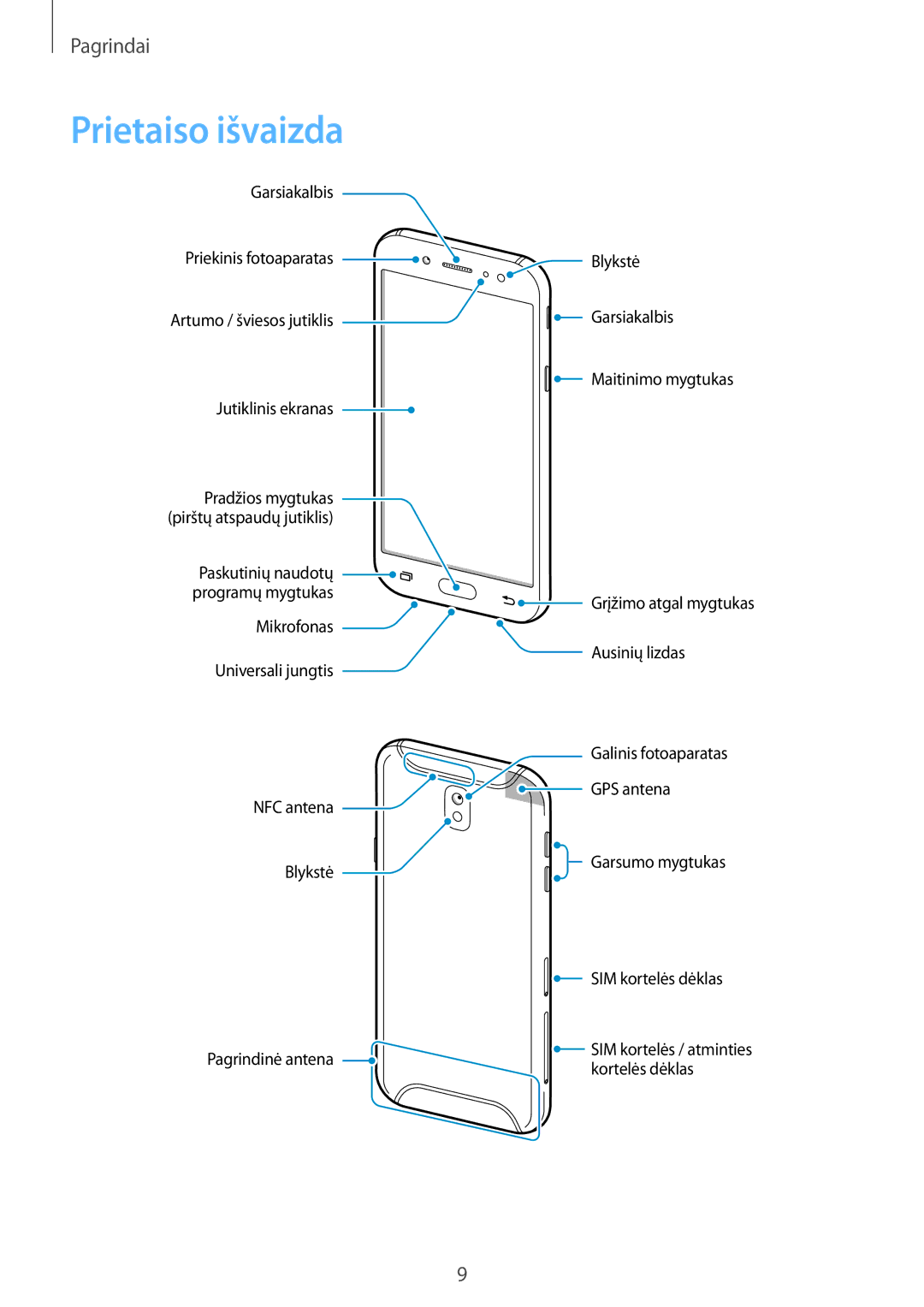 Samsung SM-J530FZKDSEB, SM-J730FZSDSEB, SM-J730FZKDSEB, SM-J530FZSDSEB, SM-J530FZDDSEB, SM-J730FZDDSEB manual Prietaiso išvaizda 