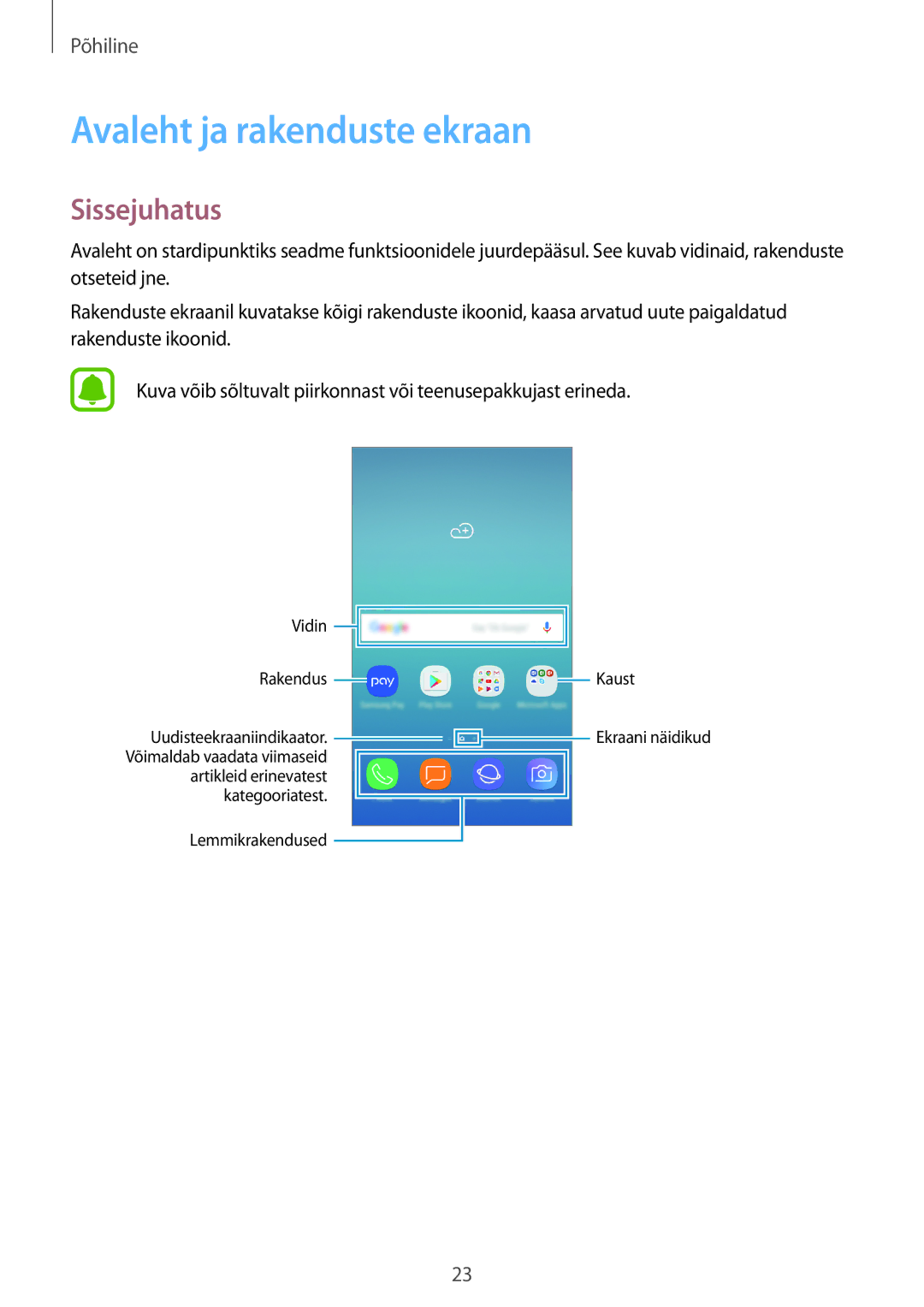 Samsung SM-J730FZDDSEB, SM-J730FZSDSEB, SM-J730FZKDSEB, SM-J530FZSDSEB manual Avaleht ja rakenduste ekraan, Sissejuhatus 