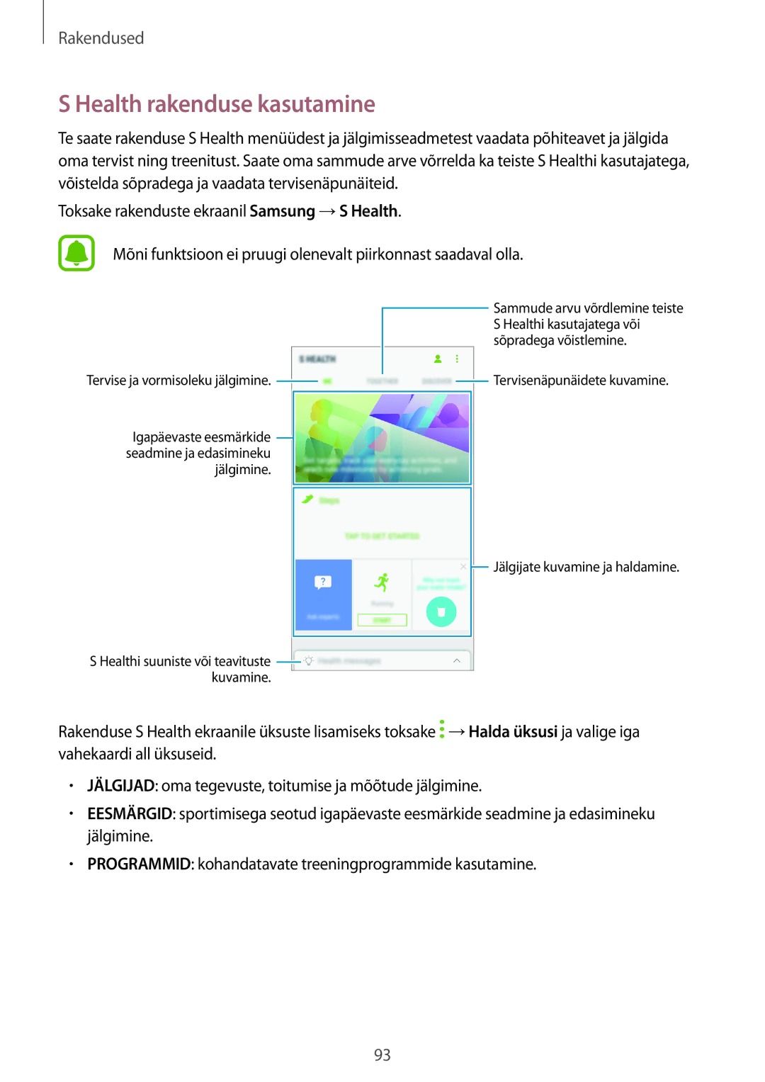 Samsung SM-J530FZKDSEB, SM-J730FZSDSEB, SM-J730FZKDSEB, SM-J530FZSDSEB, SM-J530FZDDSEB manual Health rakenduse kasutamine 