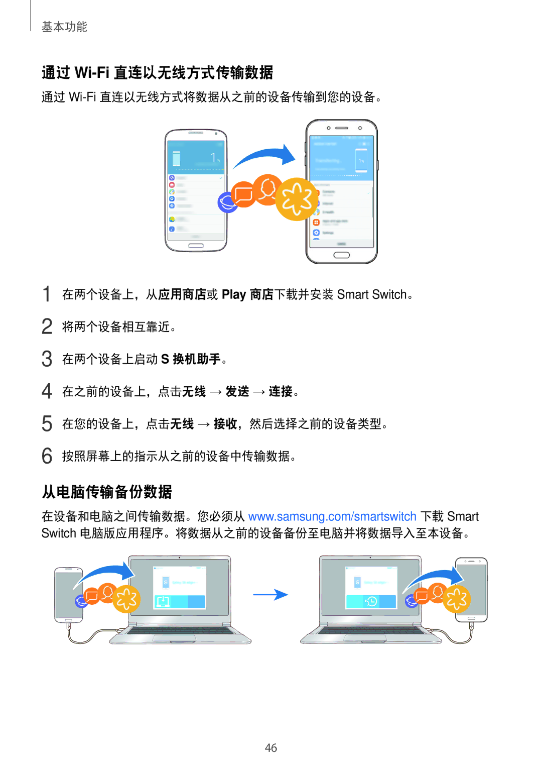 Samsung SM-J730GZSGXXV, SM-J730GZIGXXV manual 通过 Wi-Fi直连以无线方式传输数据, 从电脑传输备份数据, Switch 电脑版应用程序。将数据从之前的设备备份至电脑并将数据导入至本设备。 